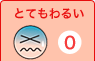 とてもわるい　0てん
