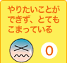 やりたいことが できず、とても こまっている　0てん