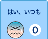 はい、いつも　0てん